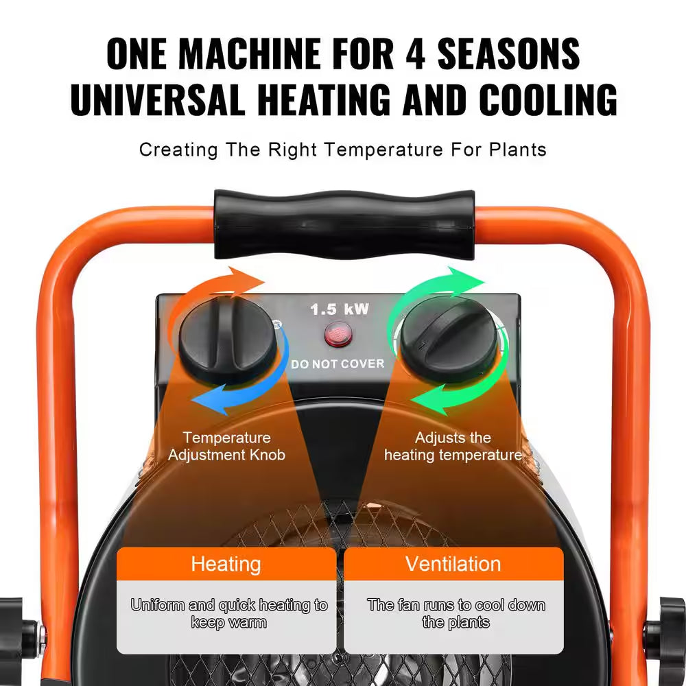 Electric Greenhouse Heater with Thermostat, 1500 W Fast Heating with Overheat Protection, 2-Speed Small Grow Tent Heater
