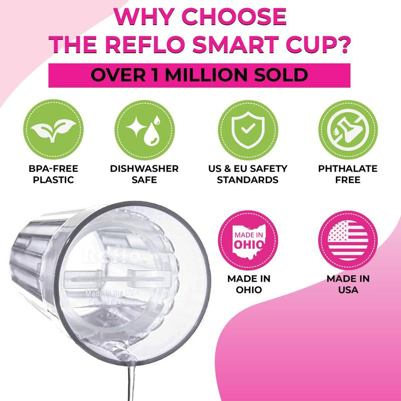 MOST POPULAR: 4-Pack Assorted Reflo Smart Cups